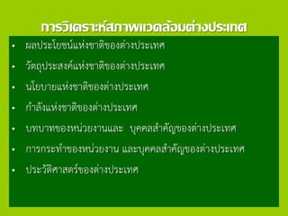 การวิเคราะห์สภาพแวดล้อมต่างประเทศ
• ผลประโยชน์แห่งชาติของต่างประเทศ
• วัตถุประสงค์แห่งชาติของต่างประเทศ
• นโยบายแห่งชาติของต่างประเทศ
• กาลังแห่งชาติของต่างประเทศ
• บทบาทของหน่วยงานและ บุคคลสาคัญของต่างประเทศ
• การกระทาของหน่วยงาน และบุคคลสาคัญของต่างประเทศ
• ประวัติศาสตร์ของต่างประเทศ
 