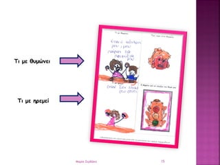 Τι με θυμώνει
Τι με ηρεμεί
15Μαρία Ζερβάκη
 