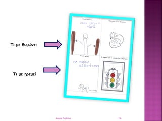 Τι με θυμώνει
Τι με ηρεμεί
16Μαρία Ζερβάκη
 