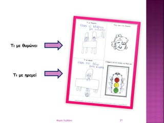 Τι με θυμώνει
Τι με ηρεμεί
21Μαρία Ζερβάκη
 