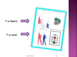 Τι με θυμώνει
Τι με ηρεμεί
22Μαρία Ζερβάκη
 