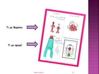 Τι με θυμώνει
Τι με ηρεμεί
23Μαρία Ζερβάκη
 