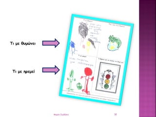 Τι με θυμώνει
Τι με ηρεμεί
30Μαρία Ζερβάκη
 