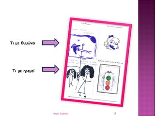 Τι με θυμώνει
Τι με ηρεμεί
33Μαρία Ζερβάκη
 