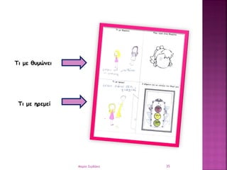 Τι με θυμώνει
Τι με ηρεμεί
35Μαρία Ζερβάκη
 