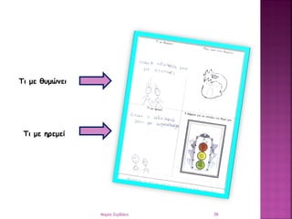 Τι με θυμώνει
Τι με ηρεμεί
36Μαρία Ζερβάκη
 