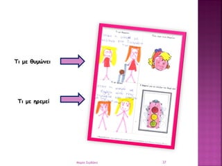 Τι με θυμώνει
Τι με ηρεμεί
37Μαρία Ζερβάκη
 