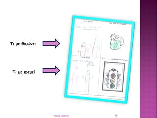 Τι με θυμώνει
Τι με ηρεμεί
38Μαρία Ζερβάκη
 