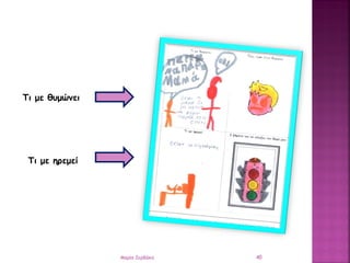 Τι με θυμώνει
Τι με ηρεμεί
40Μαρία Ζερβάκη
 