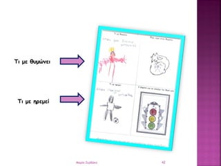 Τι με θυμώνει
Τι με ηρεμεί
42Μαρία Ζερβάκη
 