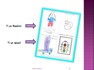 Τι με θυμώνει
Τι με ηρεμεί
46Μαρία Ζερβάκη
 