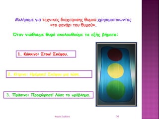 Μιλήσαμε για τεχνικές διαχείρισης θυμού χρησιμοποιώντας
«το φανάρι του θυμού».
Όταν νιώθουμε θυμό ακολουθούμε τα εξής βήμα...