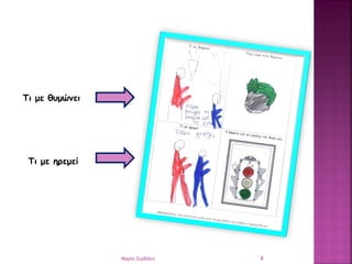 Τι με θυμώνει
Τι με ηρεμεί
8Μαρία Ζερβάκη
 