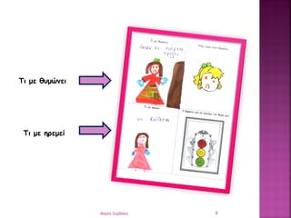 Τι με θυμώνει
Τι με ηρεμεί
9Μαρία Ζερβάκη
 