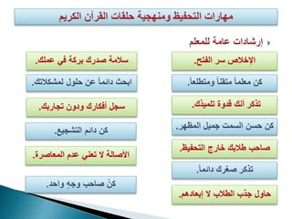 ‫عامة‬ ‫إرشادات‬‫للمعلم‬
‫الفتح‬ ‫سر‬ ‫اإلخالص‬.
‫كن‬ً‫ا‬‫ومتطلع‬ ً‫ا‬‫متقن‬ ً‫ا‬‫معلم‬.
‫تلميذك‬ ‫قدوة‬ ‫أنك‬ ‫تذكر‬.
‫كن‬‫المظهر‬ ‫جميل‬ ‫السمت‬ ‫حسن‬.
‫صاحب‬‫التحفيظ‬ ‫خارج‬ ‫طالبك‬.
‫تذكر‬ً‫ا‬‫دائم‬ ‫صغرك‬.
‫إبعادهم‬ ‫ال‬ ‫الطالب‬ ‫جذب‬ ‫حاول‬.
‫كن‬‫التشجيع‬ ‫دائم‬.
‫األصالة‬‫المعاصرة‬ ‫عدم‬ ‫تعني‬ ‫ال‬.
ْ‫كن‬‫واحد‬ ٍ‫ه‬‫وج‬ ‫صاحب‬.
‫عملك‬ ‫في‬ ‫بركة‬ ‫صدرك‬ ‫سالمة‬.
‫ابحث‬‫عن‬ ً‫ا‬‫دائم‬‫حلول‬‫لمشكالتك‬.
‫سجل‬‫تجاربك‬ ‫ودون‬ ‫أفكارك‬.
 