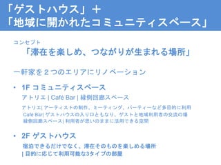 「ゲストハウス」＋
「地域に開かれたコミュニティスペース」
コンセプト
「滞在を楽しめ、つながりが生まれる場所」
一軒家を２つのエリアにリノベーション
• 1F コミュニティスペース
アトリエ | Café Bar | 縁側回廊スペース
アトリエ| アーティストの制作、ミーティング、パーティーなど多目的に利用
Café Bar| ゲストハウスの入り口ともなり、ゲストと地域利用者の交流の場
縁側回廊スペース| 利用者が思いのままに活用できる空間
• 2F ゲストハウス
宿泊できるだけでなく、滞在そのものを楽しめる場所
| 目的に応じて利用可能な3タイプの部屋
 