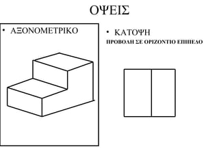 ΟΨΕΙΣ
• ΑΞΟΝΟΜΕΤΡΙΚΟ • ΚΑΤΟΨΗ
ΠΡΟΒΟΛΗ ΣΕ ΟΡΙΖΟΝΤΙΟ ΕΠΙΠΕΔΟ
 