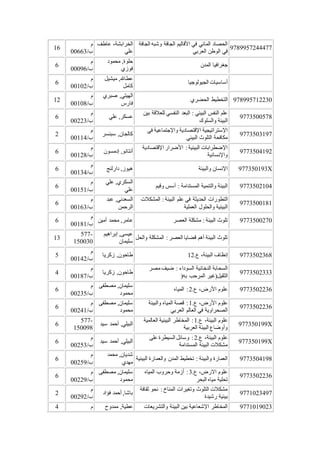 الكتب المتوفرة بالعربية