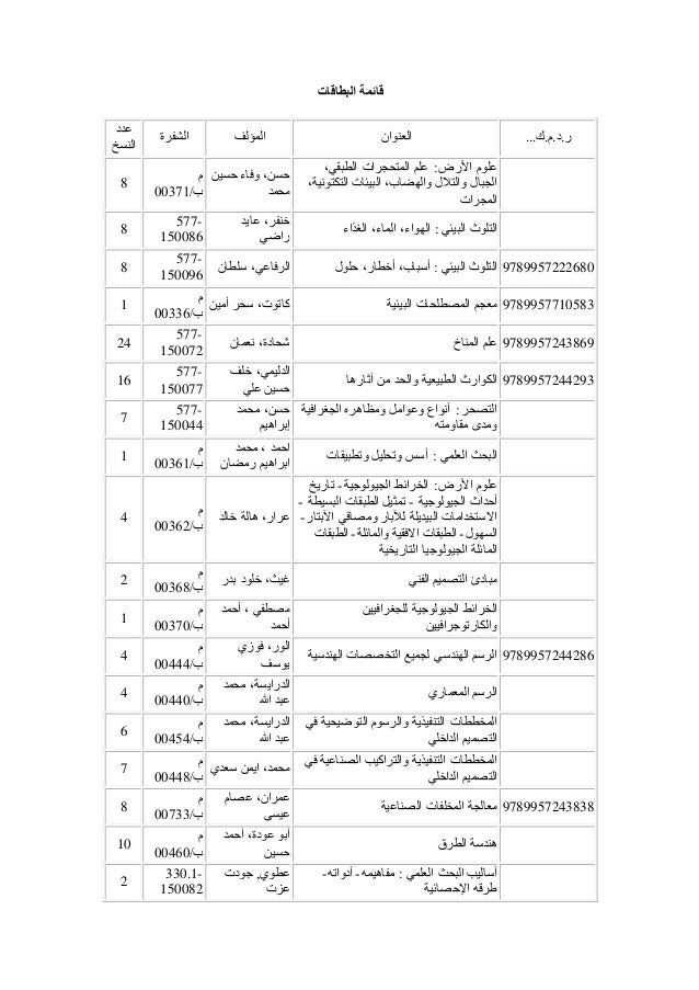الكتب المتوفرة بالعربية