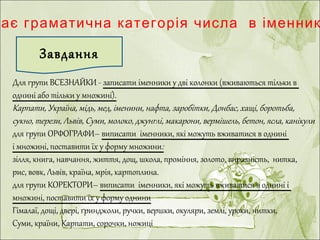 чає граматична категорія числа в іменник
Для групи ВСЕЗНАЙКИ - записати іменники у дві колонки (вживаються тільки в
однині або тільки у множині).
Карпати, Україна, мідь, мед, іменини, нафта, заробітки, Донбас, хащі, боротьба,
сукно, терези, Львів, Суми, молоко, джунглі, макарони, вермішель, бетон, ясла, канікули
для групи ОРФОГРАФИ– виписати іменники, які можуть вживатися в однині
і множині, поставити їх у форму множини:
зілля, книга, навчання, життя, дощ, школа, проміння, золото, виразність, нитка,
рис, вовк, Львів, країна, мрія, картоплина.
для групи КОРЕКТОРИ– виписати іменники, які можуть вживатися в однині і
множині, поставити їх у форму однини
Гімалаї, дощі, двері, ґринджоли, ручки, вершки, окуляри, землі, уроки, нитки,
Суми, країни, Карпати, сорочки, ножиці
Завдання
 