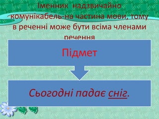 Іменник надзвичайно
комунікабель-на частина мови, тому
в реченні може бути всіма членами
речення
 