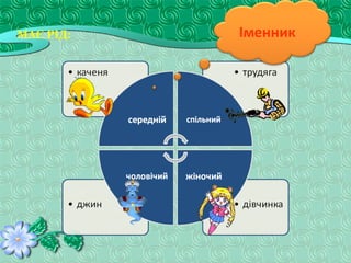 ІменникМАЄ РІД:
 