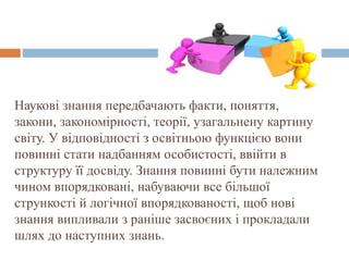Наукові знання передбачають факти, поняття,
закони, закономірності, теорії, узагальнену картину
світу. У відповідності з освітньою функцією вони
повинні стати надбанням особистості, ввійти в
структуру її досвіду. Знання повинні бути належним
чином впорядковані, набуваючи все більшої
стрункості й логічної впорядкованості, щоб нові
знання випливали з раніше засвоєних і прокладали
шлях до наступних знань.
 