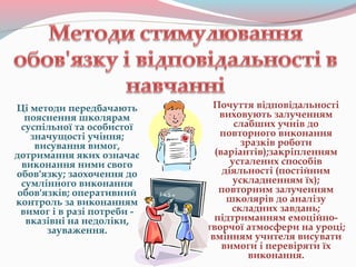 Ці методи передбачають
пояснення школярам
суспільної та особистої
значущості учіння;
висування вимог,
дотримання яких означає
виконання ними свого
обов'язку; заохочення до
сумлінного виконання
обов'язків; оперативний
контроль за виконанням
вимог і в разі потреби -
вказівні на недоліки,
зауваження.
Почуття відповідальності
виховують залученням
слабших учнів до
повторного виконання
зразків роботи
(варіантів);закріпленням
усталених способів
діяльності (постійним
ускладненням їх);
повторним залученням
школярів до аналізу
складних завдань;
підтриманням емоційно-
творчої атмосфери на уроці;
вмінням учителя висувати
вимоги і перевіряти їх
виконання.
 