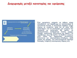Διαχωρισμός μεταξύ καινοτομίας και εφεύρεσης
Ενώ εφευρέσεις μπορούν να λάβουν χώρα
οπουδήποτε, για παράδειγμα σε πανεπιστήμια &
ερευνητικά κέντρα, η καινοτομία λαμβάνει χώρα
κυρίως σε εταιρείες, αλλά και σε άλλα είδη
οργανισμών. Για να μετατρέψει μία εταιρεία την
εφεύρεση σε καινοτομία θα πρέπει να
χρησιμοποιήσει συνδυαστικά πολλές μορφές
γνώσης, ικανοτήτων, δεξιοτήτων και πόρων. Για
παράδειγμα, ίσως θα πρέπει να διαθέτει γνώσεις
στον τομέα της παραγωγής, αντίστοιχες
δεξιότητες και εγκαταστάσεις-υποδομές, καλή
γνώση της αγοράς, ένα αποτελεσματικό σύστημα
διανομής, επαρκείς οικονομικούς πόρους κλπ.
 