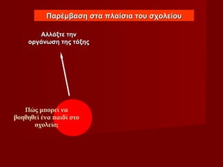 Αλλάξτε τηνΑλλάξτε την
οργάνωση της τάξηςοργάνωση της τάξης
Παρέμβαση στα πλαίσια του σχολείουΠαρέμβαση στα πλαίσια του σχολείου
Πώς μπορεί να
βοηθηθεί ένα παιδί στο
σχολείο;
 
