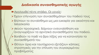 Διαδικασία συναισθηματικής αγωγής
Ακολουθεί πέντε στάδια. Οι γονείς:
 Έχουν επίγνωση των συναισθημάτων του παιδιού τους
 Βλέπουν το συναίσθημα ως μια ευκαιρία για οικειότητα και
διδασκαλία
 Ακούν προσεχτικά, δείχνουν ενσυναίσθηση και
αναγνωρίζουν τα αρνητικά συναισθήματα του παιδιού.
 Βοηθούν το παιδί να βρει λέξεις για να κατανοήσει τα
συναισθήματά του
 Θέτουν όρια και ταυτόχρονα εξετάζουν κάποιες
στρατηγικές για την επίλυση του συγκεκριμένου
προβλήματος
 