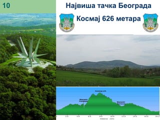 10 Највиша тачка Београда
Космај 626 метара
 