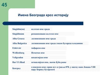 45
Имена Београда кроз историју
Singidūn(on) келтско име града
Singidūnum романизовано келтско име
Београд
словенско име; први пут се јавља 878. у писму папе Јована VIII
цару Борису бугарском
Alba Graeca латинизовано име града
Alba Bulgarica латинизовано име града током бугарске владавине
Fehérvár мађарско име
Weißenburg Немачко име
Veligradon византијско име
Dar Ul Jihad османлијско име, значи Кућа рата
 