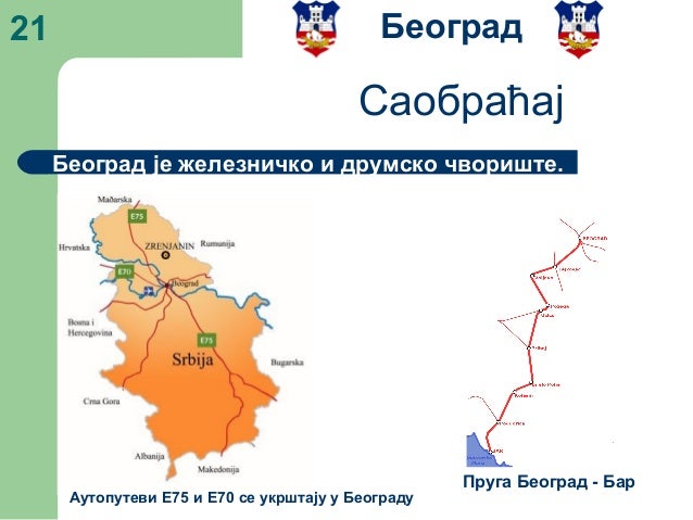 Београд – главни град