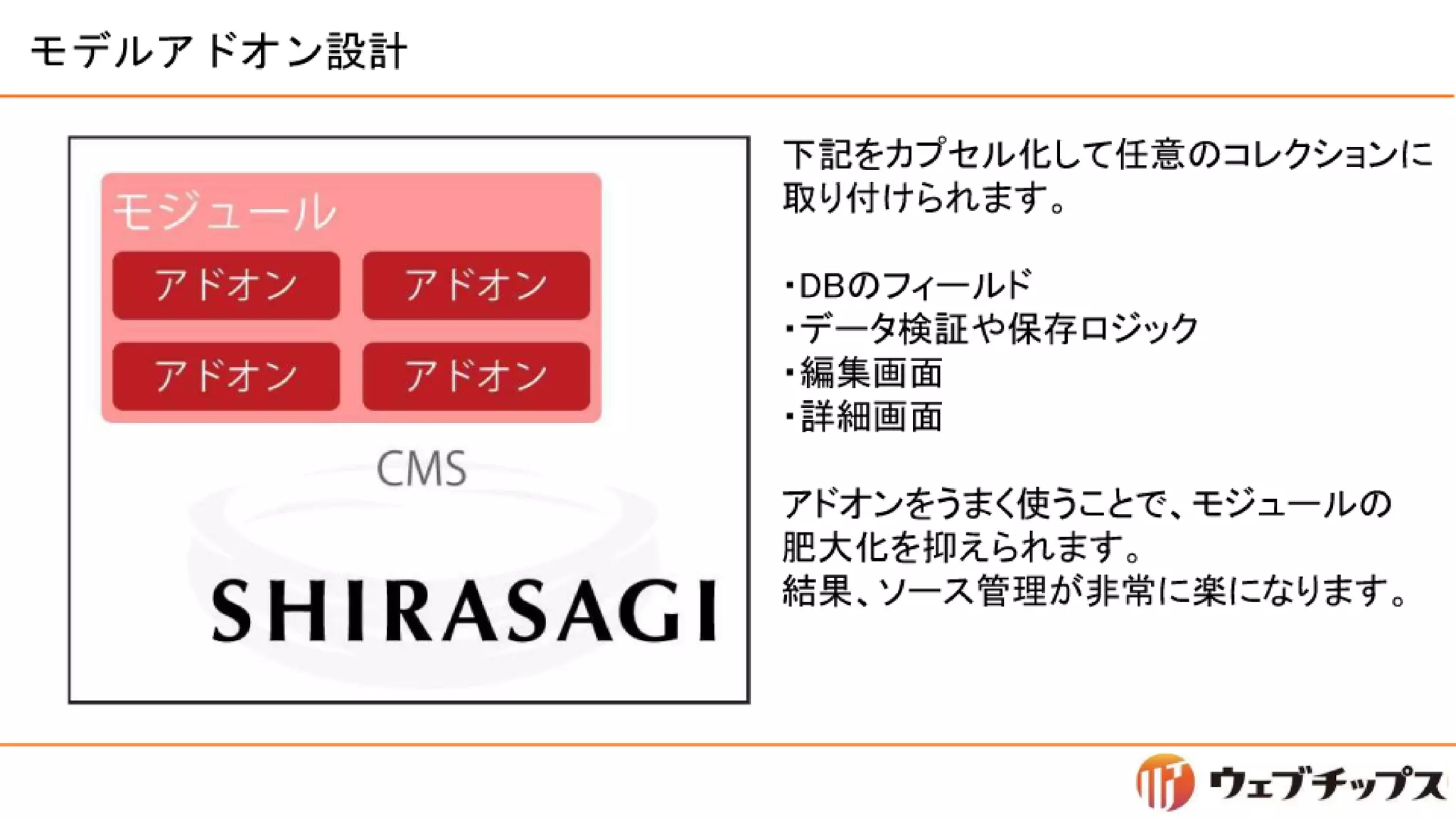 シラサギハンズオン 松江