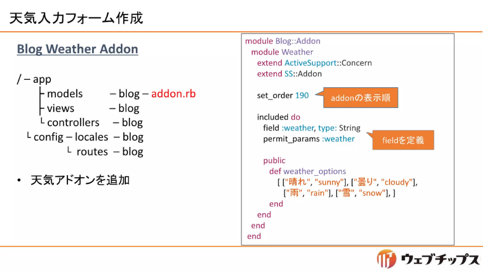 シラサギハンズオン 松江