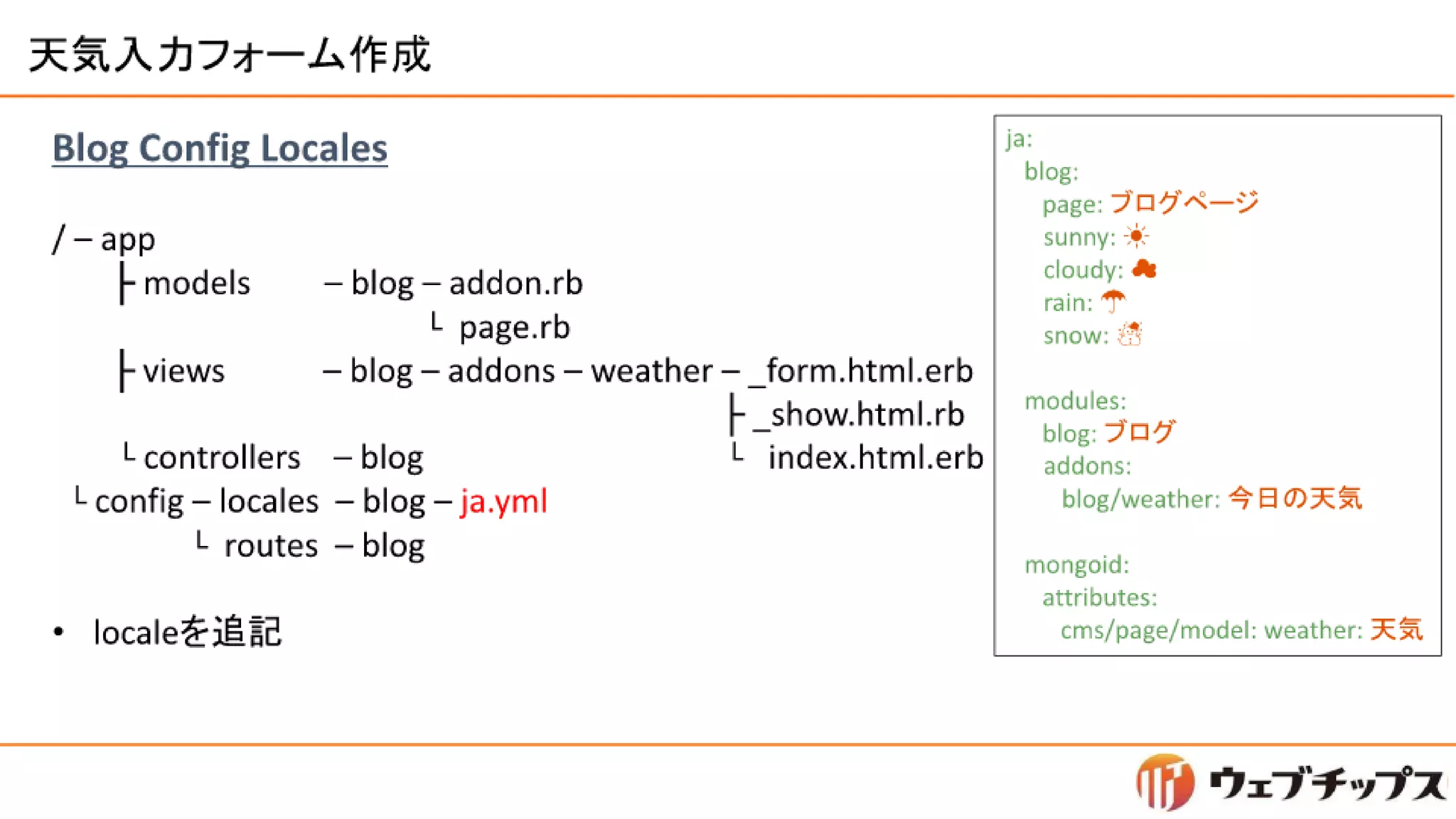 シラサギハンズオン 松江