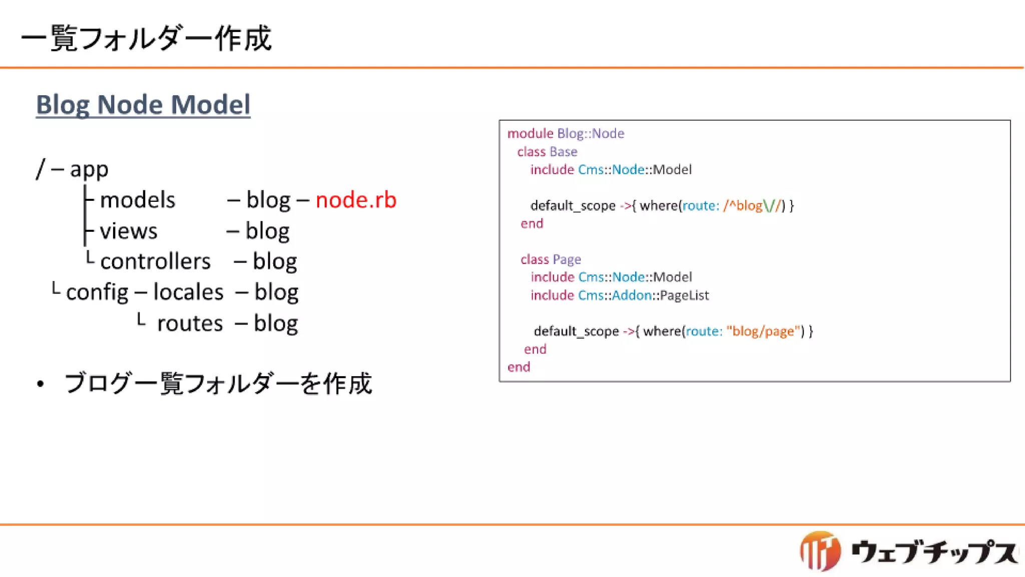 シラサギハンズオン 松江