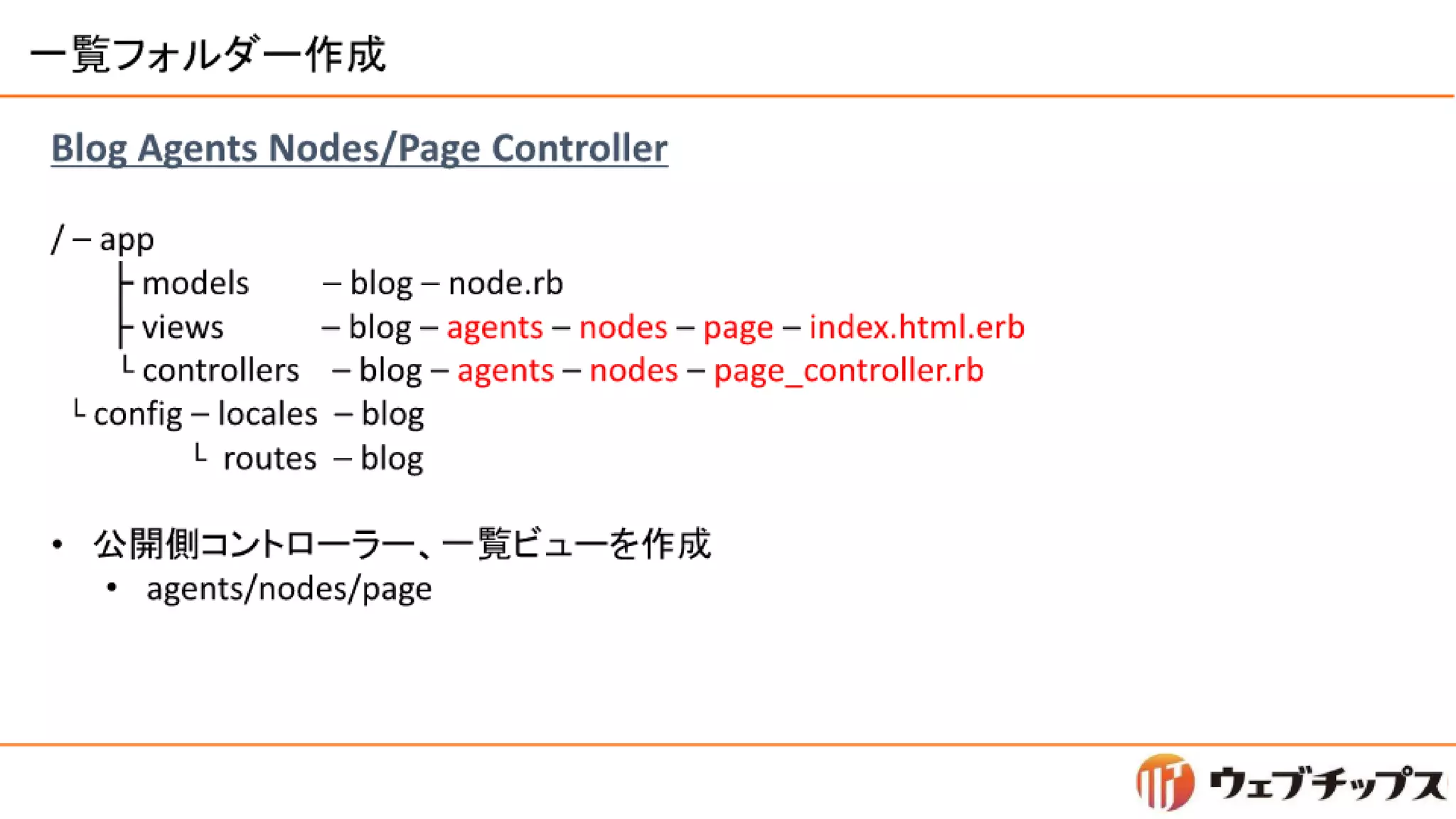シラサギハンズオン 松江
