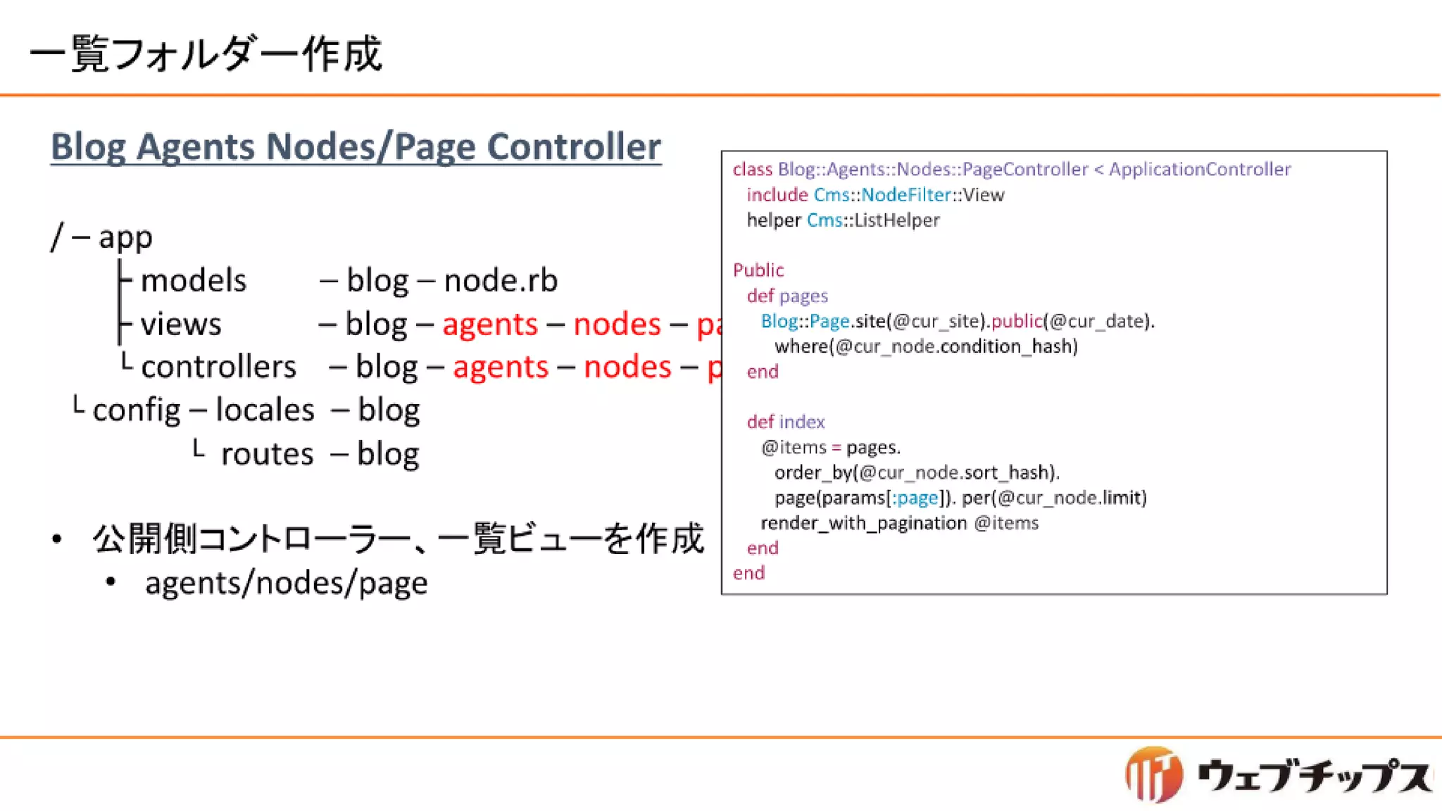 シラサギハンズオン 松江