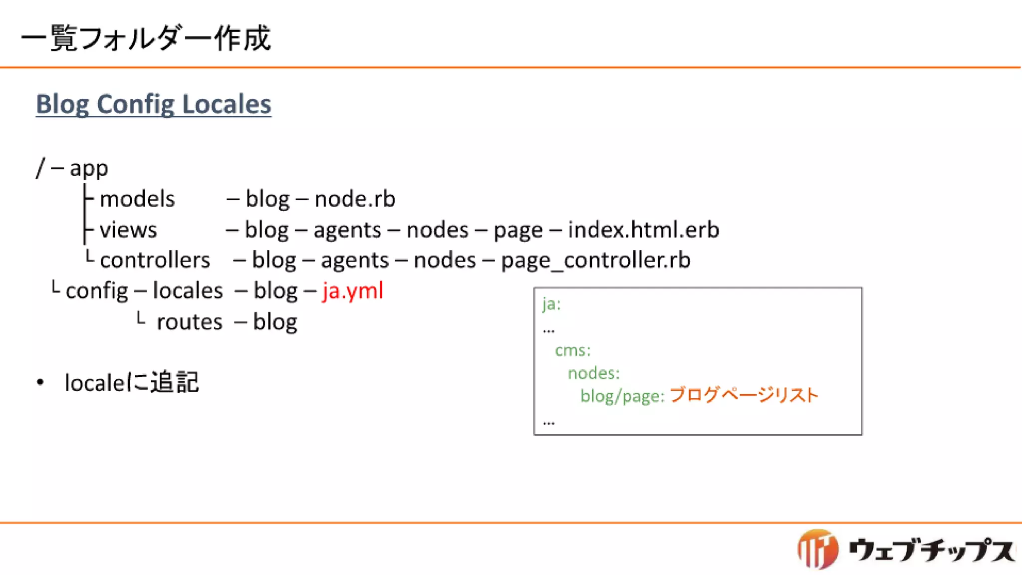 シラサギハンズオン 松江