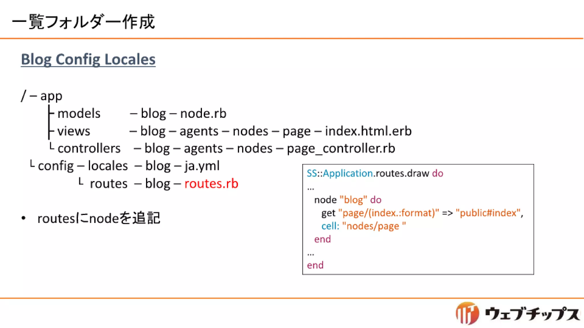 シラサギハンズオン 松江