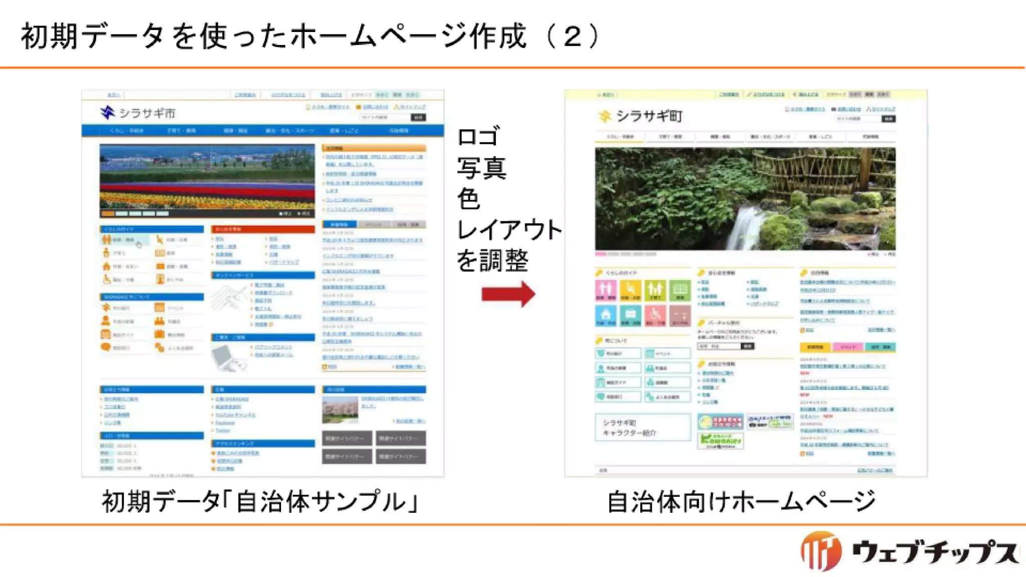 シラサギハンズオン 松江