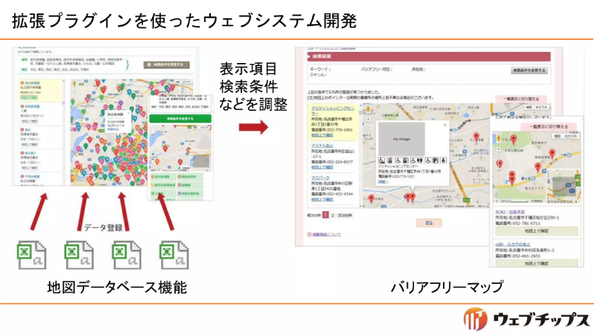 シラサギハンズオン 松江