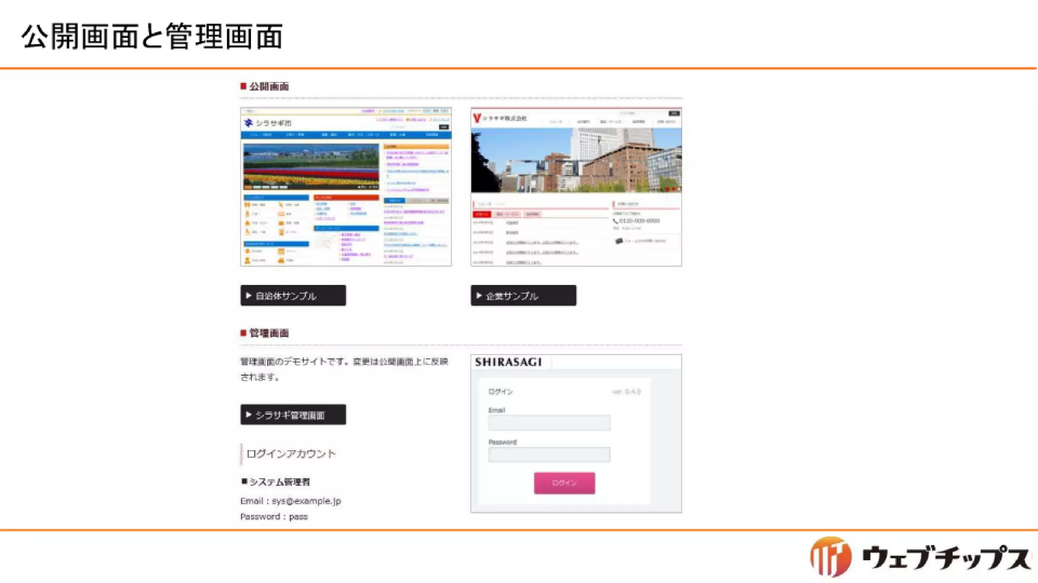 シラサギハンズオン 松江