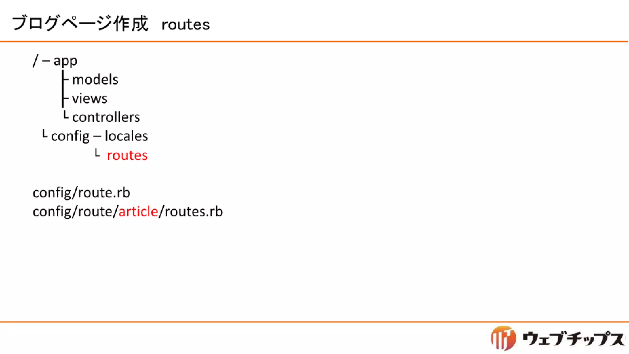 シラサギハンズオン 松江