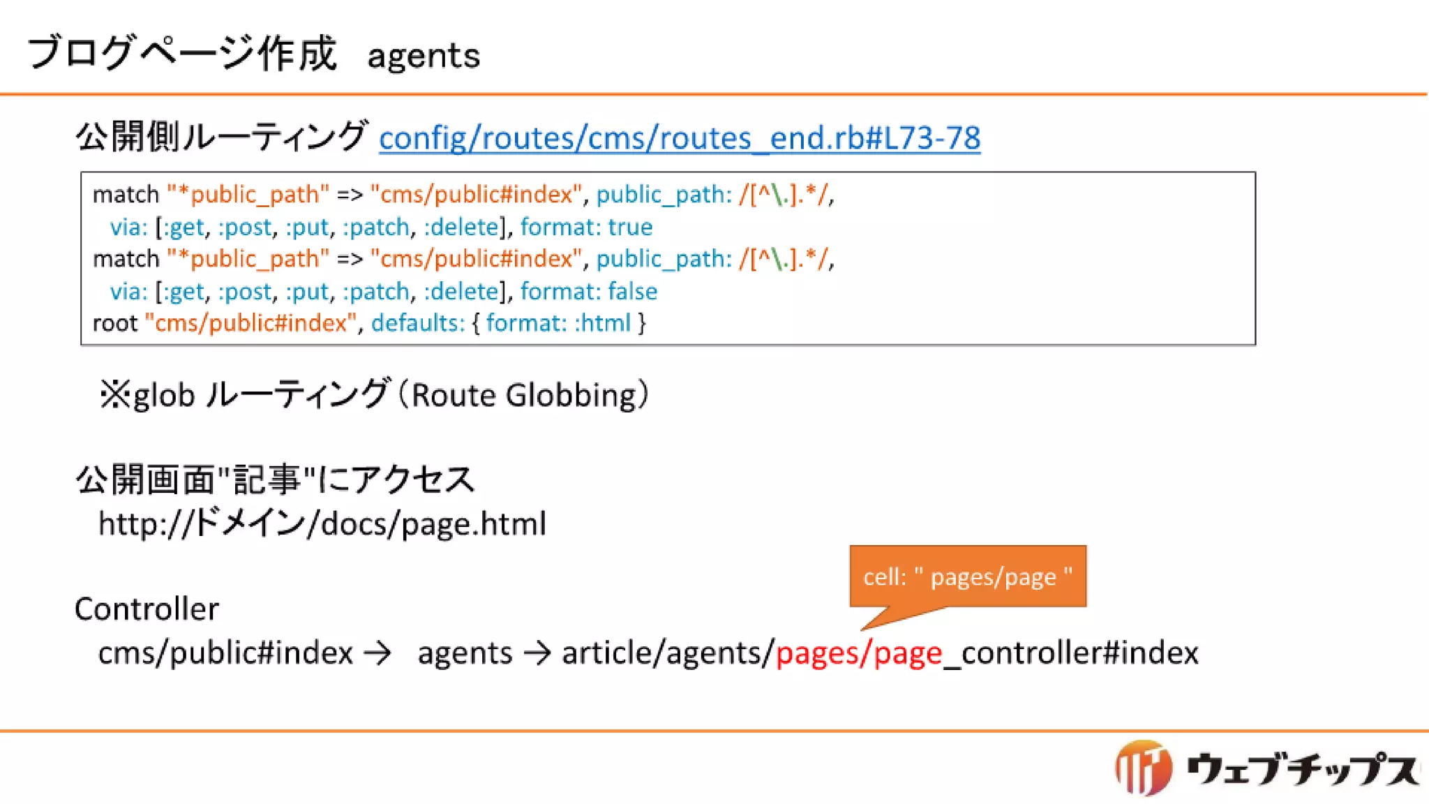 シラサギハンズオン 松江