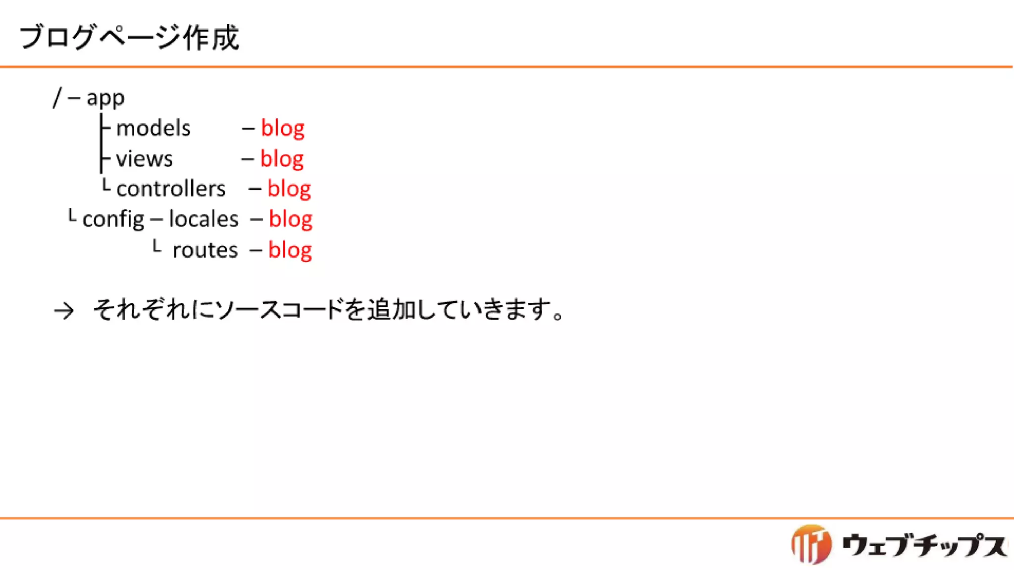 シラサギハンズオン 松江