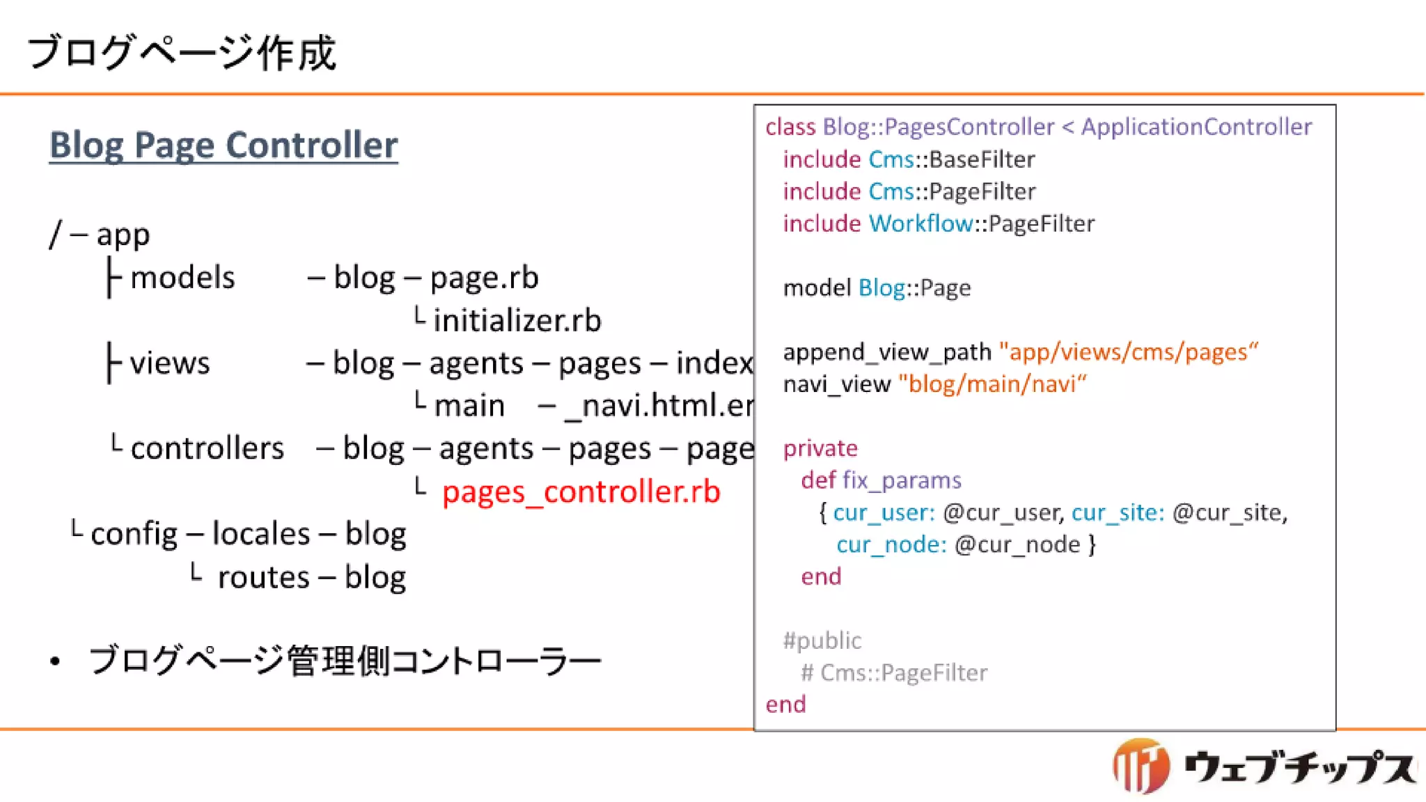 シラサギハンズオン 松江