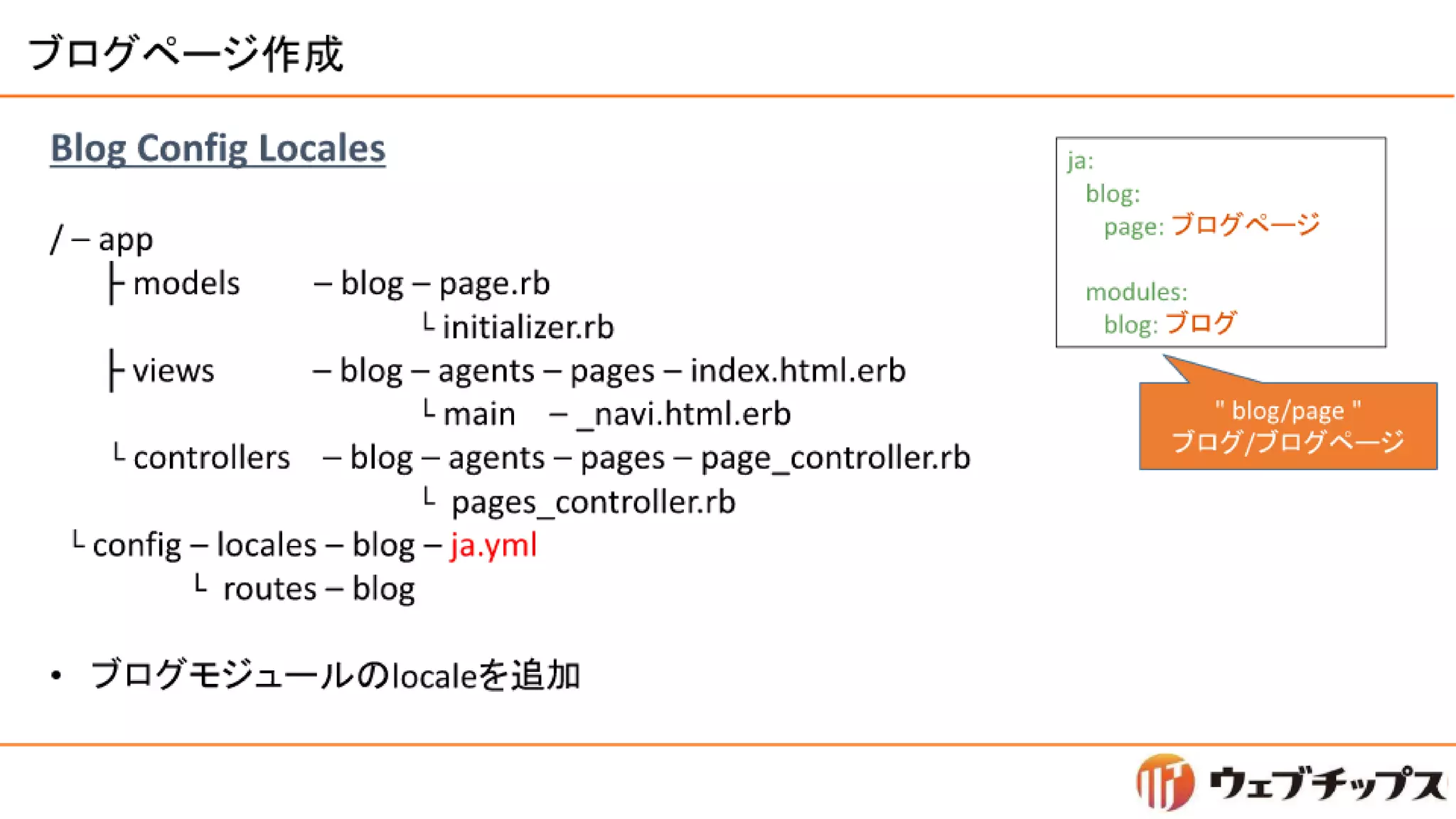 シラサギハンズオン 松江